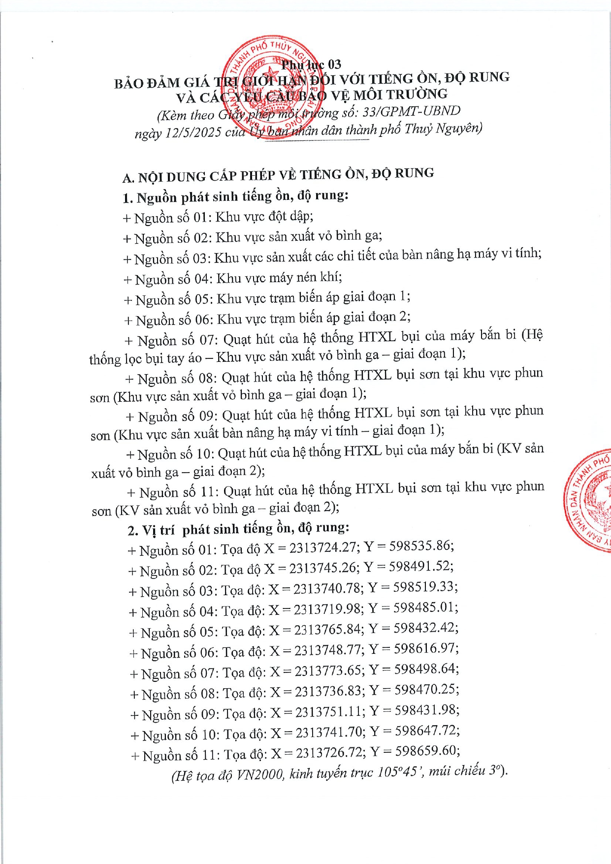 Giấy Phép Môi Trường