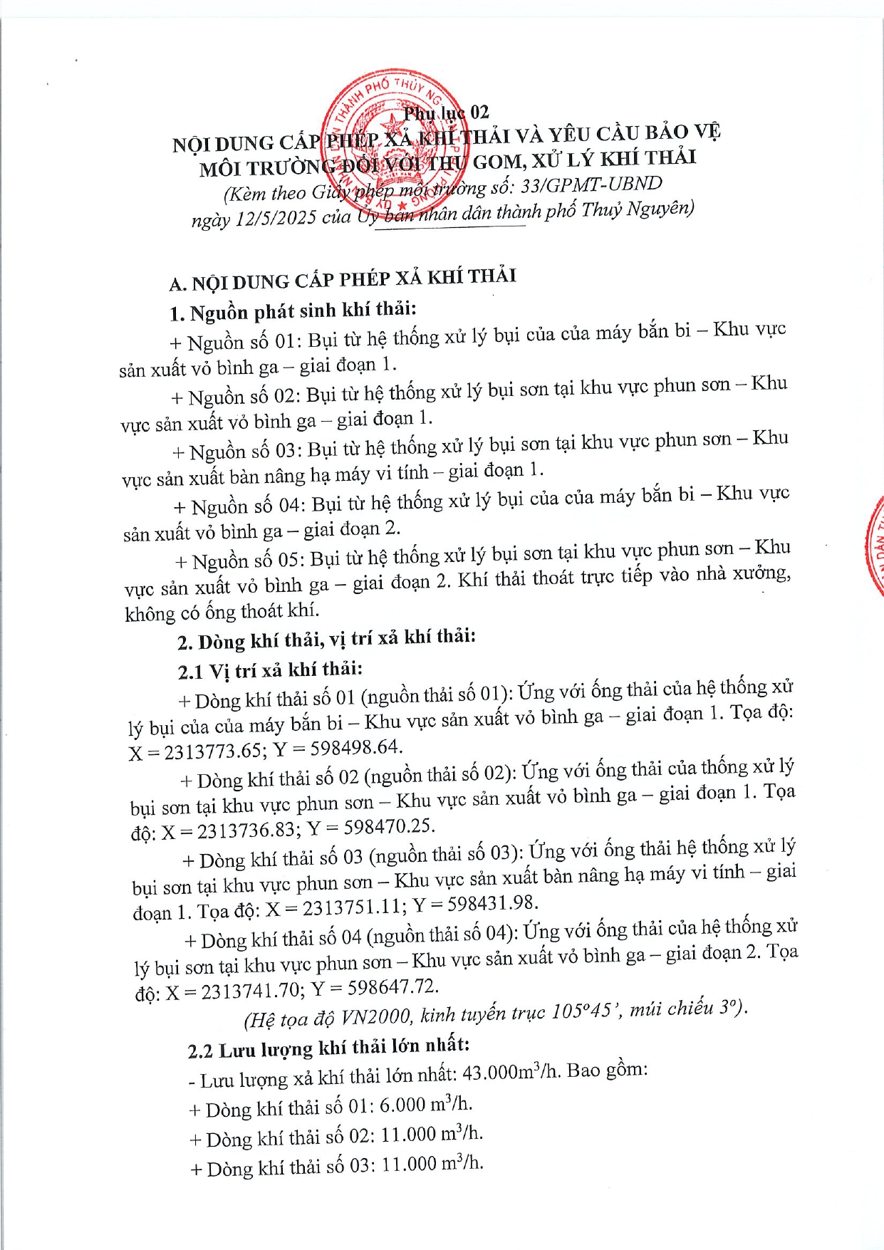 Giấy Phép Môi Trường